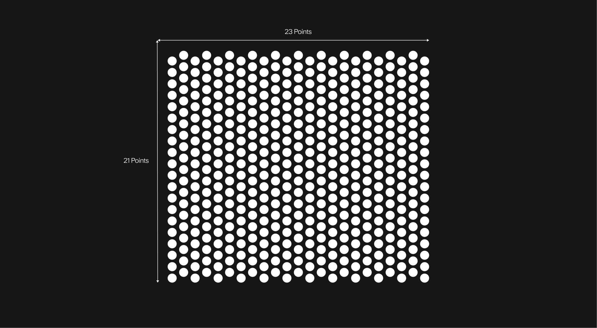 grid