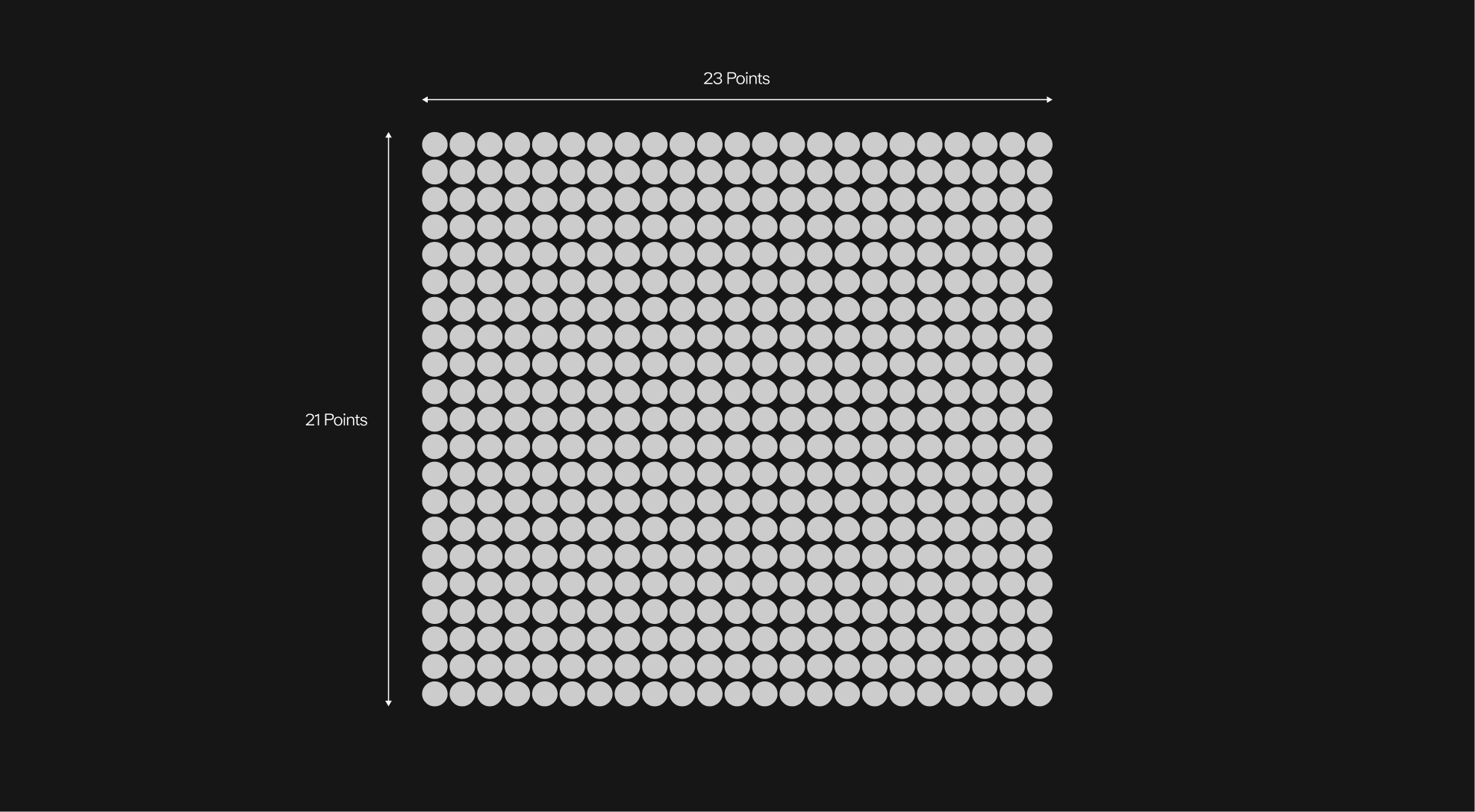 Graphic Devices