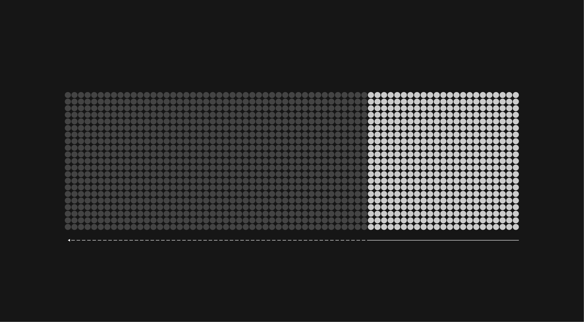 Graphic Devices
