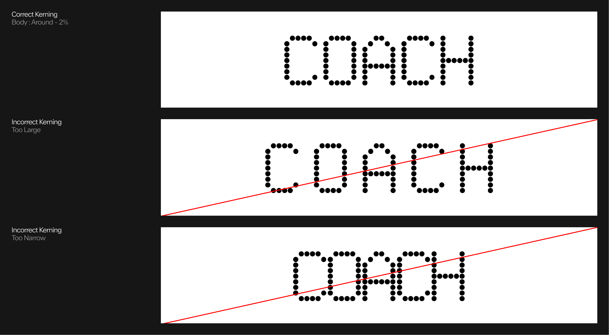 Typography